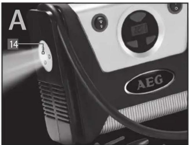 A 14 AEG