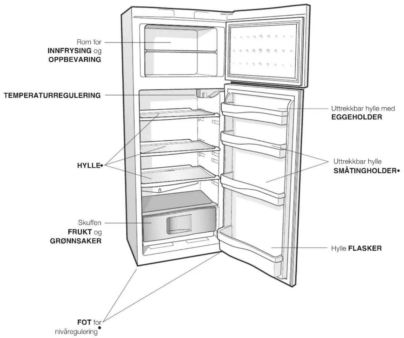 Rom for innfrysing og oppbevaring. Temperaturregulering. Hylle. Skuffen for frukt og grønnsaker. Fot for nivåregulering. Uttrekkbar hylle med eggeholder. Uttrekkbar hylle. Småtingholder. Hylle for flasker.