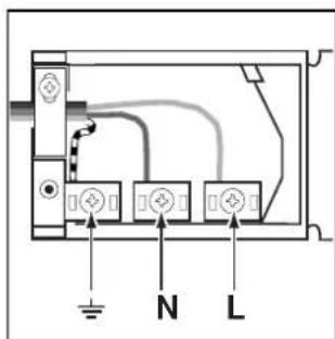 Technical diagram of an electrical panel with labeled terminals N and L, showing connections and grounding symbols.