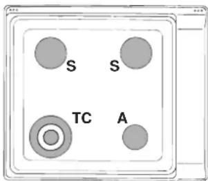 S S TC A