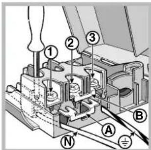 INDESIT I5V62A - Anschluss des Stromkabels - 3