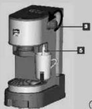 Rendu 3D d'une machine à café avec pièces légendées (aucun texte ni symbole visible).