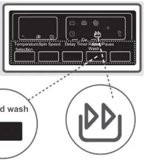 graph TD A["TemperatureSpin Speed Selection"] --> B["Delay Timer Reset/Pause Wash"] C["dash"] --> D["Icon: black rectangle with play button"] style A fill:#f9f,stroke:#333 style B fill:#ccf,stroke:#333 style C fill:#cfc,stroke:#333 style D fill:#fcc,stroke:#333