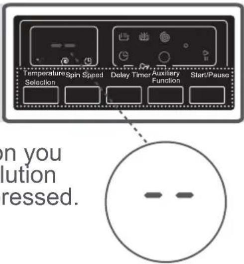 Temperature Spin Speed Selection Delay Timer Auxiliary Function Start/Pause on you lution ressed.