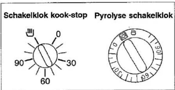 Minuteur arrêt de cuisson Pyrolyse minuterie 0 90 30 60