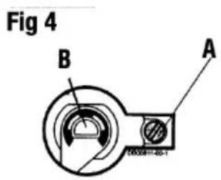 Fig 4 B A 10000H-85-1