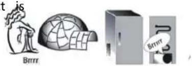 Illustration of three industrial devices: a globe with a tree, a server unit, and a bag labeled 'Brrm' (no text or symbols on devices)