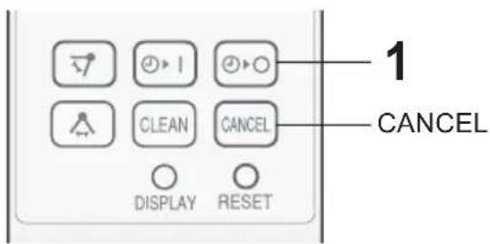 1 CANCEL DISPLAY RESET