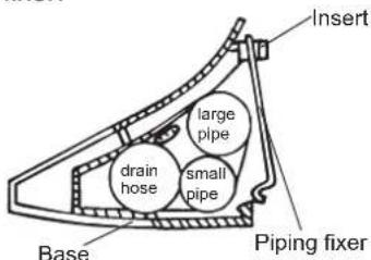 Insert large pipe, drain hose, small pipe, piping fixer, base
