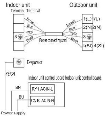 DAEWOO DSB-F1883ELH-V - Wiring diagram - 1