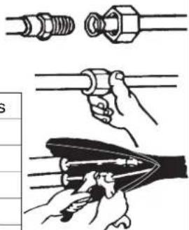 Illustration of three different types of pipe fittings: threaded, flexible, and open with a handle (no text or symbols present)
