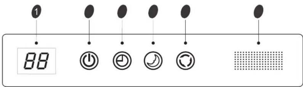 1, 88, ①, ②, ③, ④, ⑤, ⑥, ⑦, ⑧, ⑨