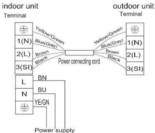 DAEWOO DSB-F1883ELH-V - Wiring diagram - 3