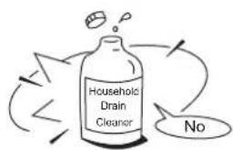 Household Drain Cleaner No