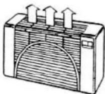 Diagram of a mechanical or electrical component with three upward arrows entering a chamber (no text or symbols)