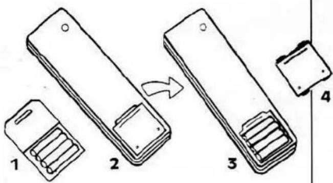 Diagram showing a mechanical assembly process with labeled parts 1, 2, 3, and 4, including an arrow indicating transformation.