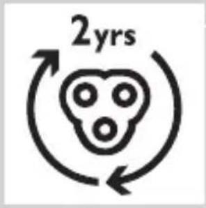 2yrs