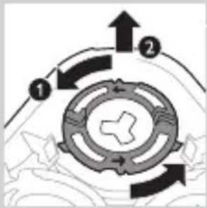 graph TD A["Step 1"] --> B["Step 2"] B --> C["Step 3"] C --> A