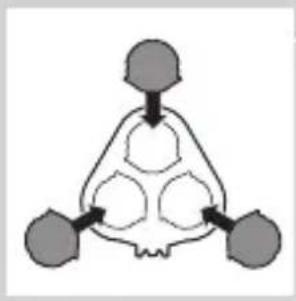 graph TD A["Top Node"] --> B["Bottom Left Node"] B --> C["Bottom Right Node"] C --> D["Bottom Left Node"]