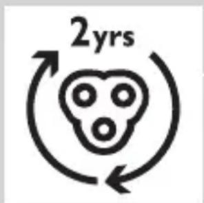 2yrs