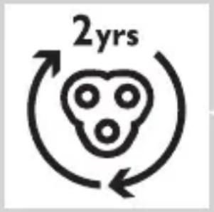 2yrs