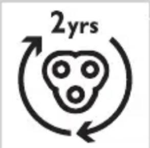 2yrs