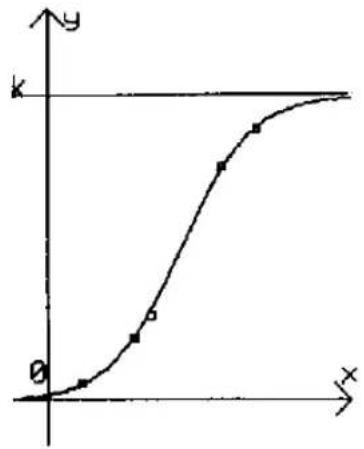 SHARP PC1500 - [Contenu] (Formules) - 1