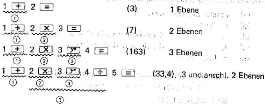 1 + 2 = (3) 1 niveau ① 1 + 2 x 3 = (7) 2 niveaux ① ② 1 + 2 x 3 yx 4 = (163) 3 niveaux ① ② ③ 1 + 2 x 3 yx 4 ÷ 5 = (33,4). 3 puis 2 niveaux ① ② ③