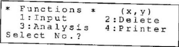 * Fonctions * (x,y) 1:Saisie 2:Suppression 3:Analyse 4:Impression Sélectionner le n° ?