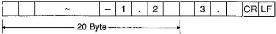 ~ - 1 . 2 3 . | CR LF 20 octets