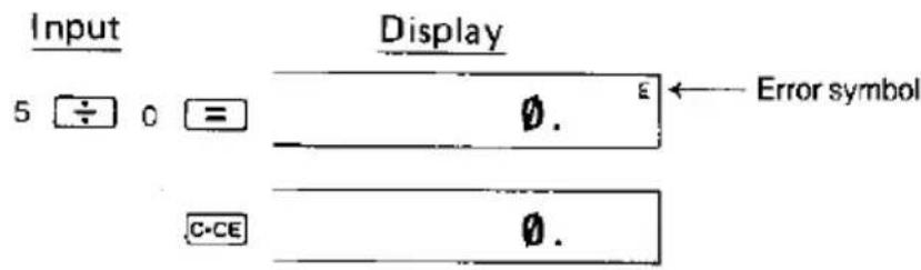 Saisie 5 ÷ 0 = Affichage ε ← Symbole d'erreur C-CE θ.