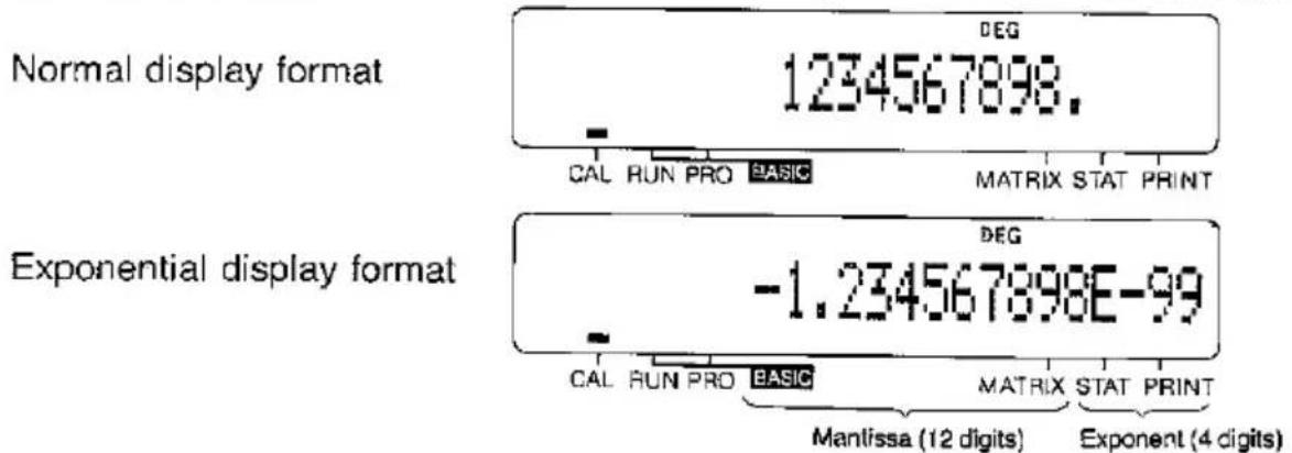 | Format Type | Value | | --- | --- | | Normal display format | 1234567898.0 | | Exponential display format | -1.234567898E-99 |
