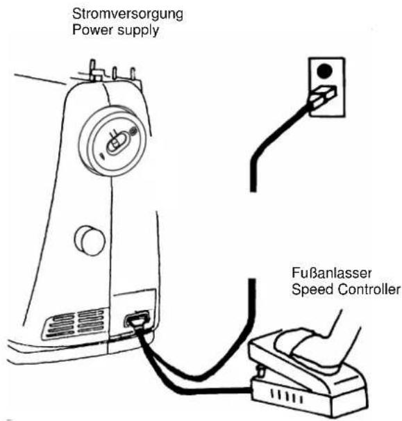 Stromversorgung, Fußanlasser, Speed Controller
