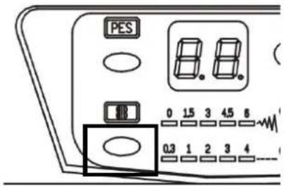 PES 0 1.5 3 4.5 6 0.3 1 2 3 4