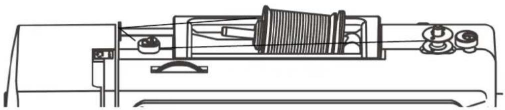 AEG 11680 - AUFSPULEN DER UNTERFADENSPULE - 1