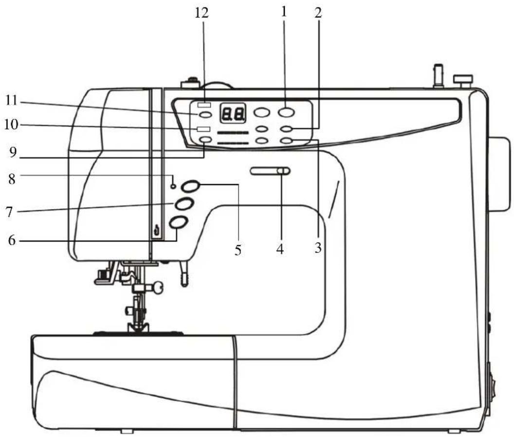 AEG 11680 - BEDIENUNGSTASTEN - 1