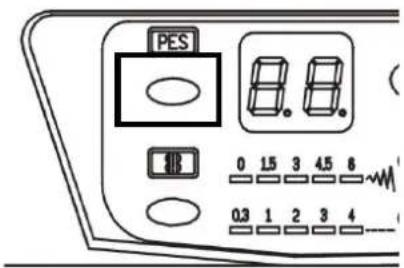 PES 0 1.5 3 4.5 6 0.3 1 2 3 4