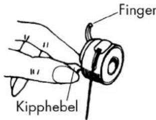 Finger Kipphebel