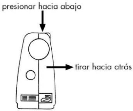 presionar hacia abajo tirar hacia atrás