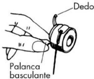 Dedo Palanca basculante