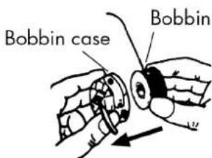 Bobbin case Bobbin