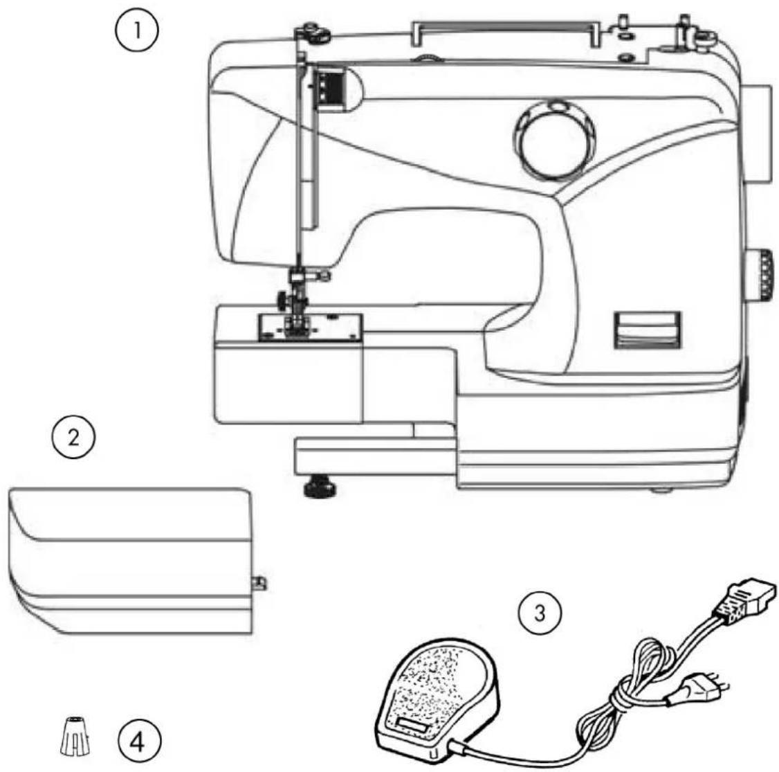 Technical diagram of a sewing machine with labeled parts including base, socket, and power cord connection