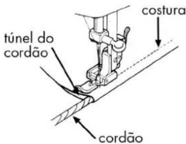 túnel do cordão costura cordão
