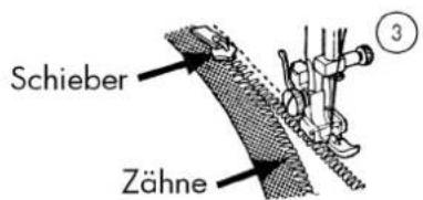 Schieber Zähne ③