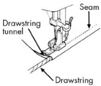 Drawstring tunnel Seam Drawstring