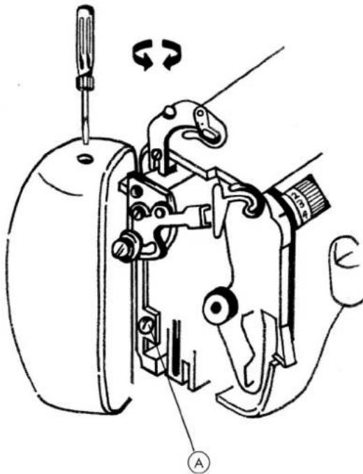 Technical diagram of a sewing machine with labeled parts and directional arrows indicating rotation or adjustment.