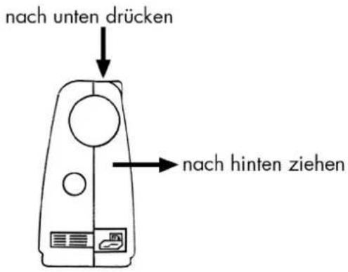 nach unten drücken nach hinten ziehen