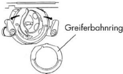 Greiferbahnring