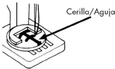 Cerilla/Aguja