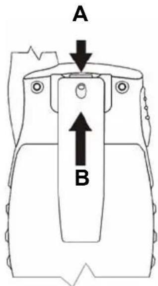 A B